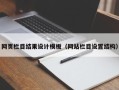 衡阳网页栏目结果设计模板（网站栏目设置结构）